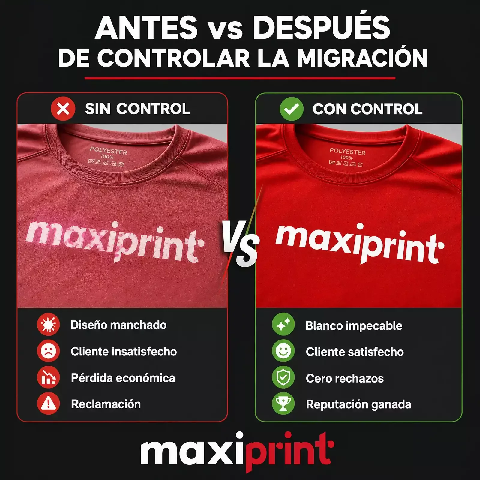 Comparativa antes y después de un estampado textil afectado por migración de color del tejido